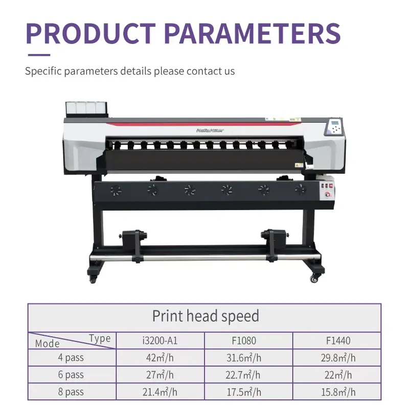 공장 직영 상업용 1.6m 승화 프린터, 폴리에스터 원 - Commercial Printing Factory 리뷰 및 가격