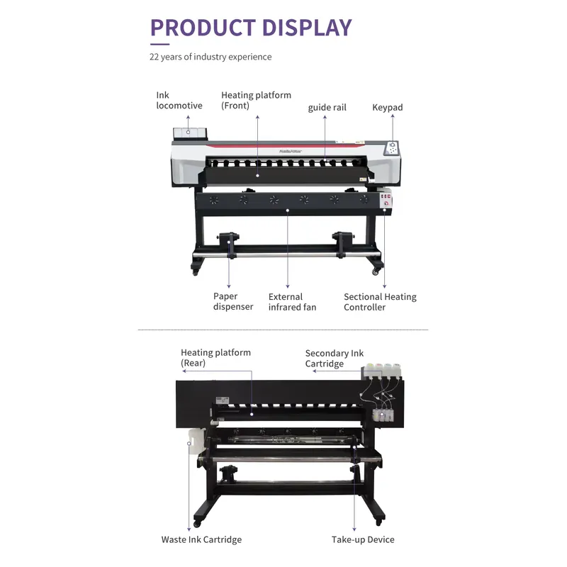 공장 직영 상업용 1.6m 승화 프린터, 폴리에스터 원 - Commercial Printing Factory 리뷰 및 가격